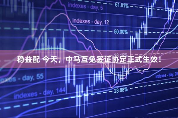 稳益配 今天，中马互免签证协定正式生效！